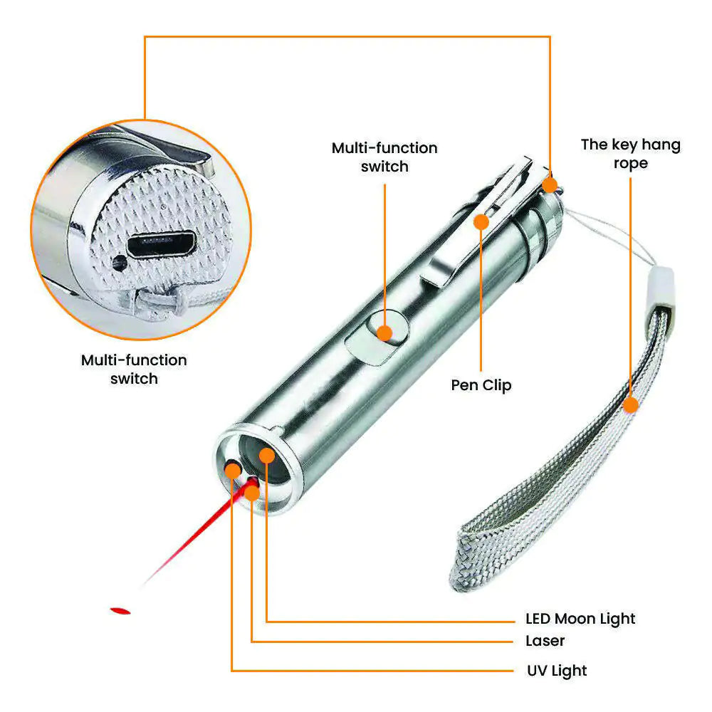 ZoomieBeam Cat Laser Toy